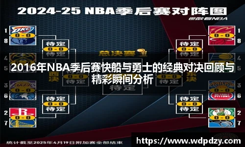 2016年NBA季后赛快船与勇士的经典对决回顾与精彩瞬间分析